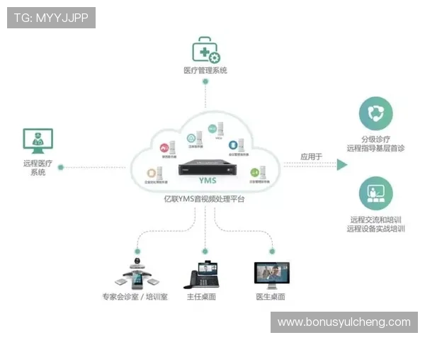 PA视讯主页未来发展趋势与创新功能预览,助你把握行业最新动态与优质资源 PA视讯主页未来发展趋势与创新功能预览,助你把握行业最新动态与优质资源